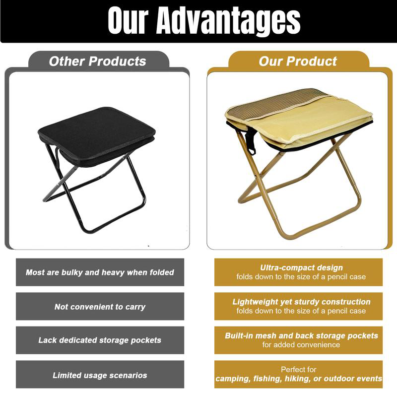 Tabouret de camping pliable avec dossier et sac de transport – Siège d’extérieur portable pour la pêche, la randonnée et les pique-niques | Sansoti