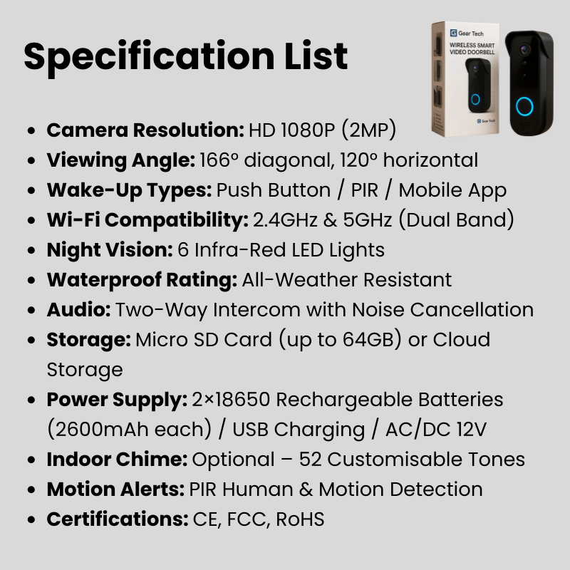 Wireless Smart Video Doorbell Camera | HD Image Quality Day & Night | WiFi Two-Way Intercom | Motion Detection | No Subscription Required | Weatherproof | Rechargeable Battery 90 Days | Sansoti