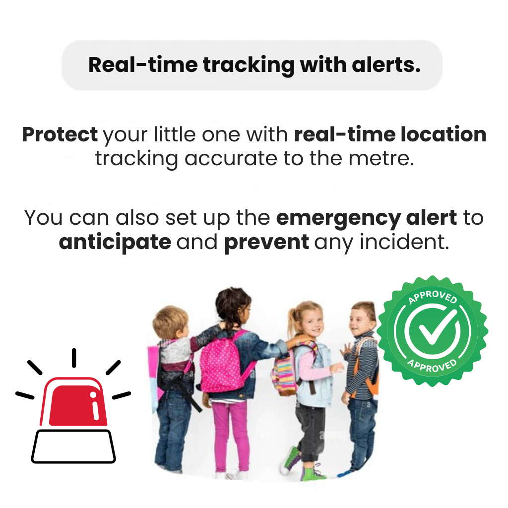 Mini GPS Tracker Luggage Suitcase Waterproof Live Location SOS Alarm Compact Rechargeable Travel | Sansoti