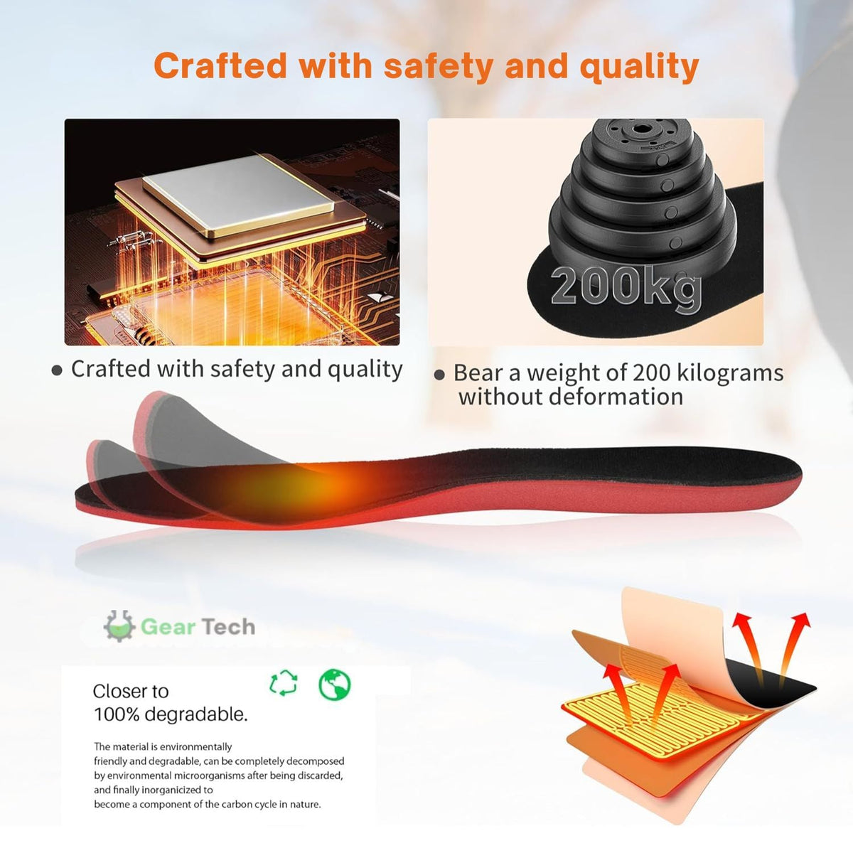 Heated Insoles USB Rechargeable for Work Shoes and Boots | Sansoti