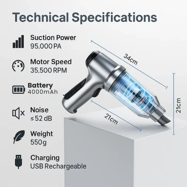Wireless Handheld Vacuum Cleaner for Car 95,000PA – Powerful Compact Car Vacuum with USB-C Charging | Sansoti