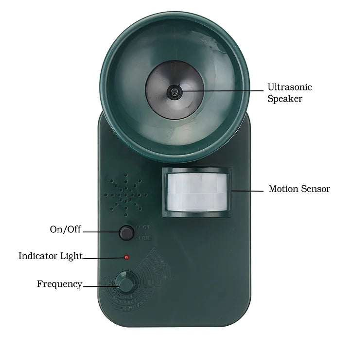 Battery-Powered Ultrasonic Animal Repellent with Motion Sensor for Effective Garden and Yard Protection, Day and Night | Sansoti