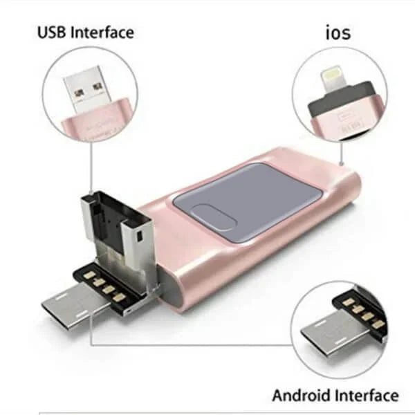 Multifunctional USB Stick 4-in-1 with Lightning Micro-USB Type-C Connector Secure Data Storage Fast Transfer for iPhone iPad Android PC MacBook | Sansoti