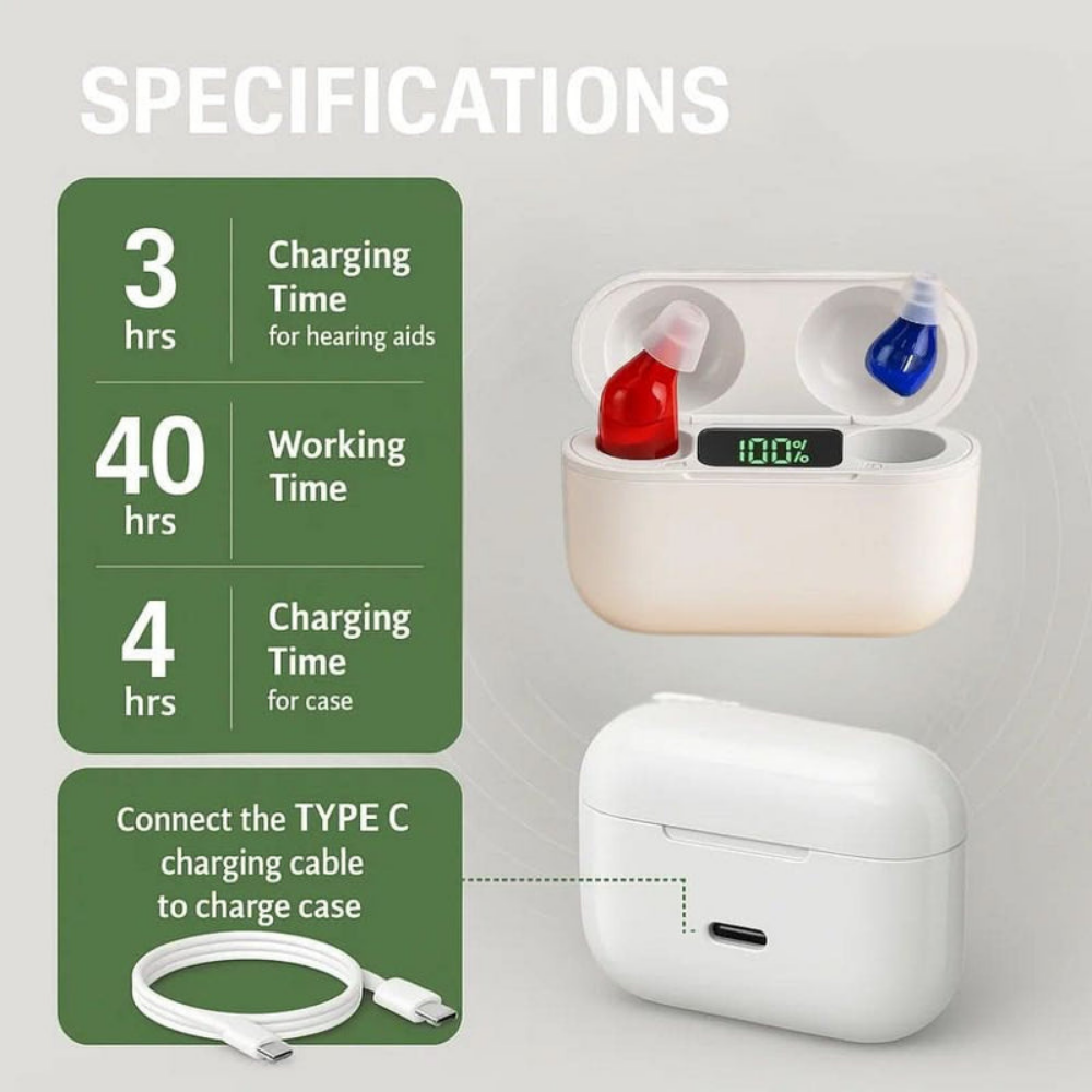 Rechargeable Invisible In-Ear Hearing Aid Set – Discreetly Improve Sound for Conversations Seniors with Hearing Loss | Sansoti
