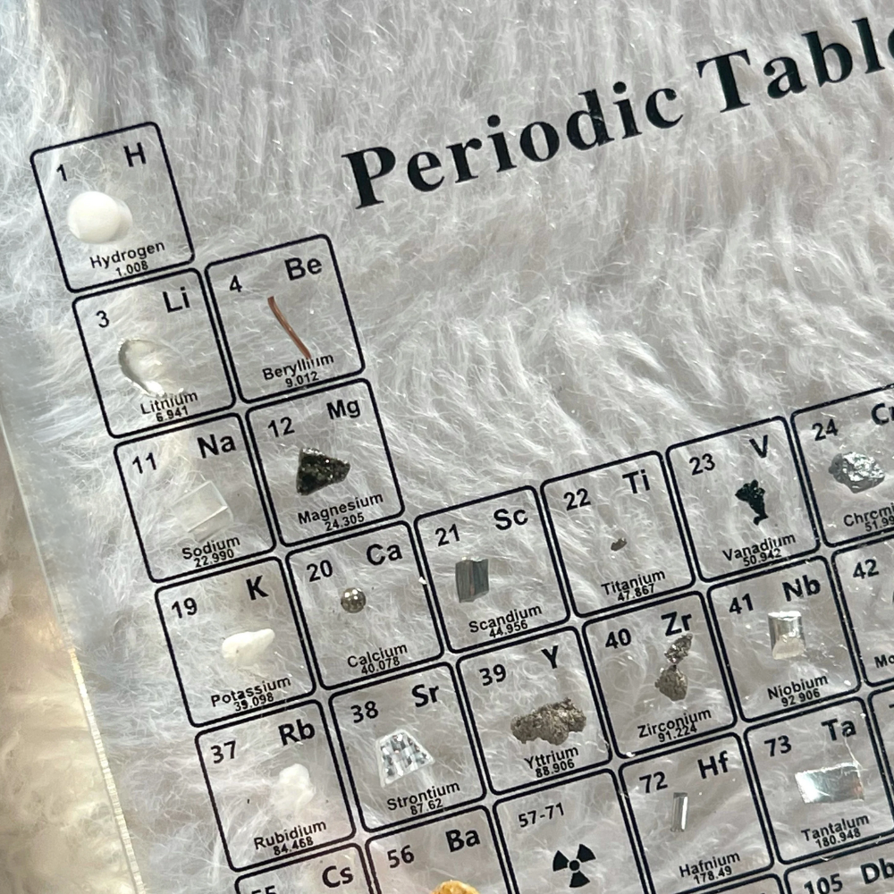 Beleuchtetes Periodensystem mit 83 echten Elementen, Acryl-Holz-Display, Chemie-Dekoration, Lehrgeschenk | Sansoti