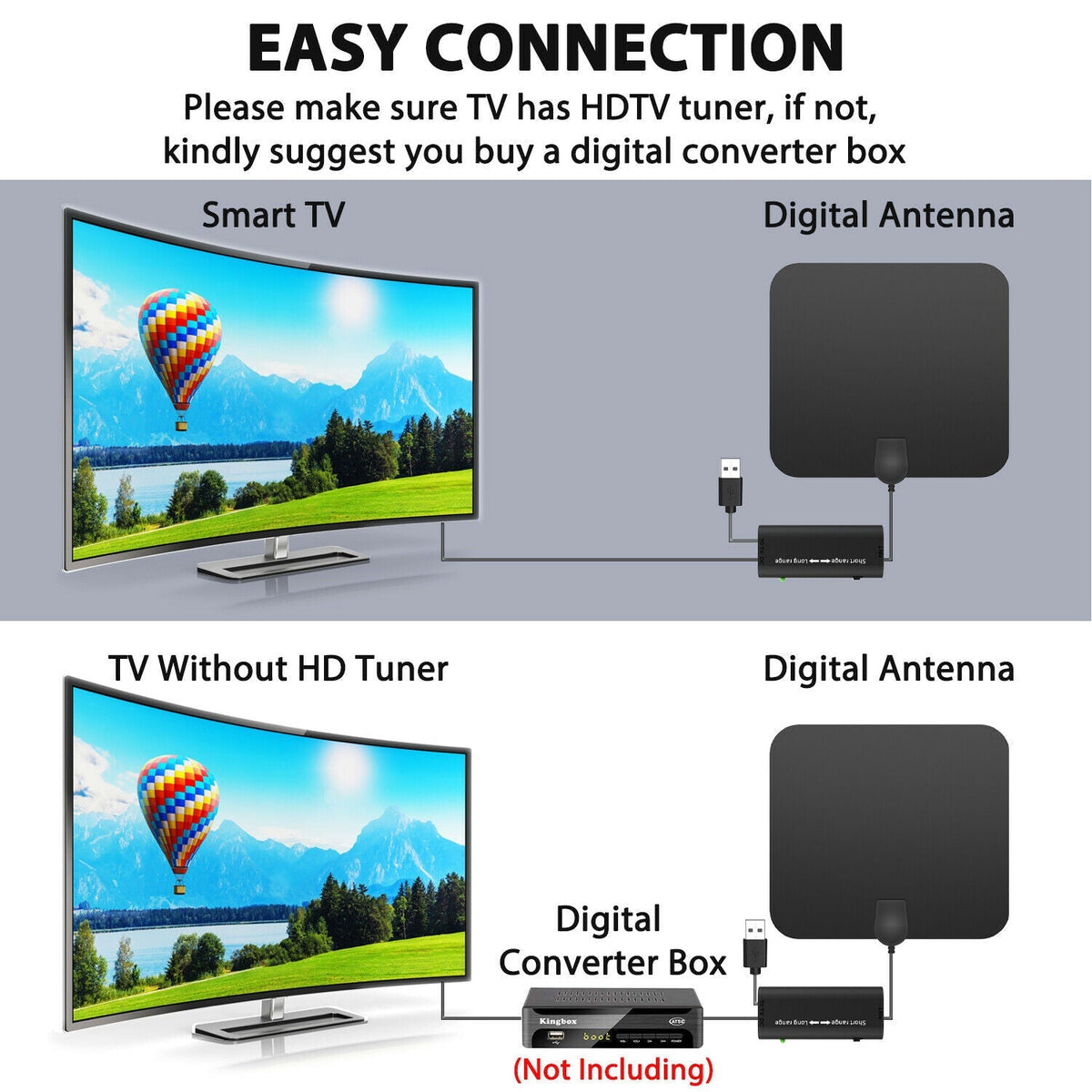 Digitale Zimmerantenne für TV mit 480km Reichweite, Signalverstärker, HDTV-Empfänger, ultradünnes Design, 4K-HD-Qualität | Sansoti