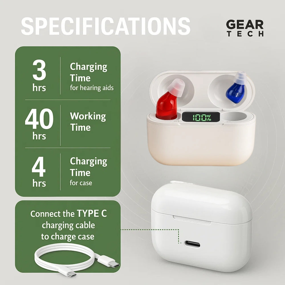 Appareil auditif rechargeable avec son clair et confort optimal pour un usage quotidien | Sansoti
