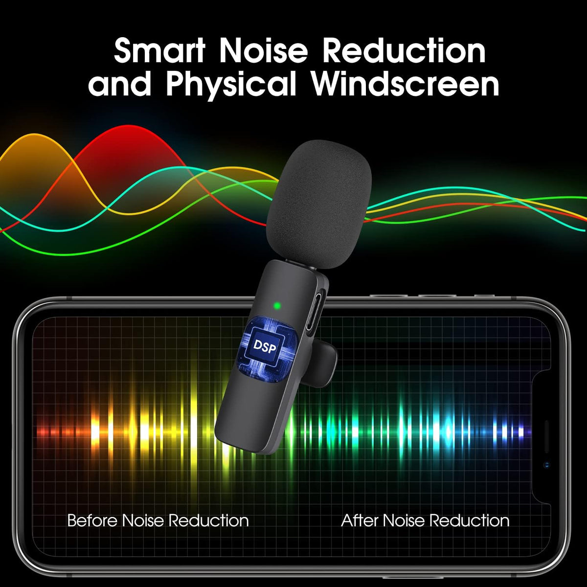 Wireless Microphone Set for Smartphone, 2 Pieces, Lightning, 2.4GHz, Lavalier Clip, 65ft Range, Vlogging Recording | Sansoti