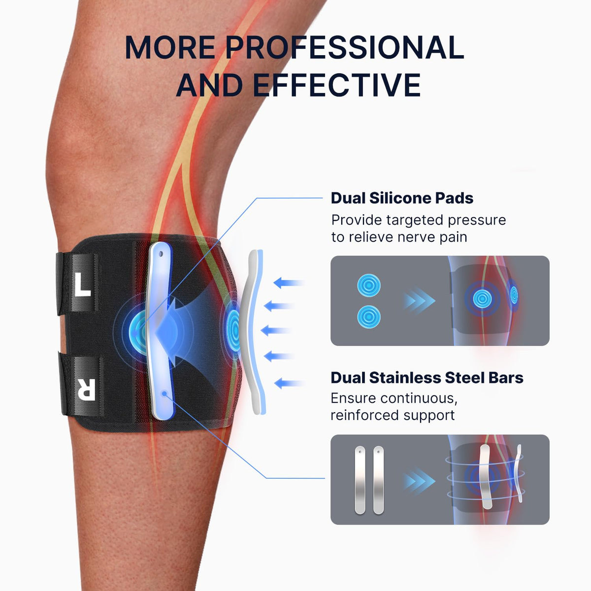 Knee Brace for Sciatica Symptoms with Pressure Point System Steel Support Pain Relief Stabilization | Sansoti