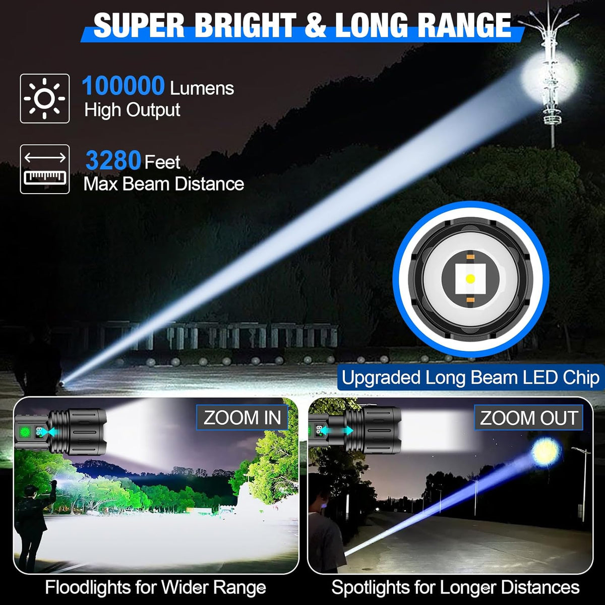 Rechargeable LED Flashlight, 100000 Lumens, Aluminum, IPX6 Waterproof, for Outdoor Camping, Hiking, and Emergencies | Sansoti