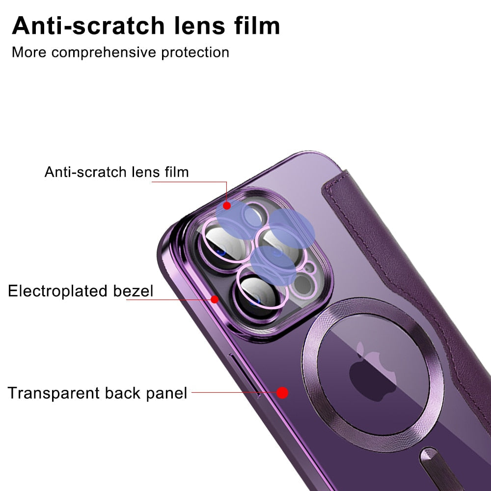 Transparent Wallet Phone Case with MagSafe and RFID Blocking for iPhone 12 13 14 15 16 17 Series | Sansoti