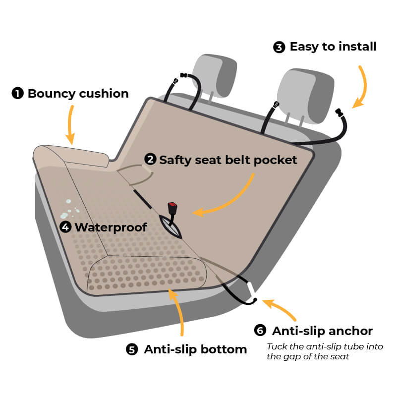 Foldable Dog Car Bed Travel Mat Lounge Style with Raised Edge for Large Dogs Chessboard Lounge | Sansoti