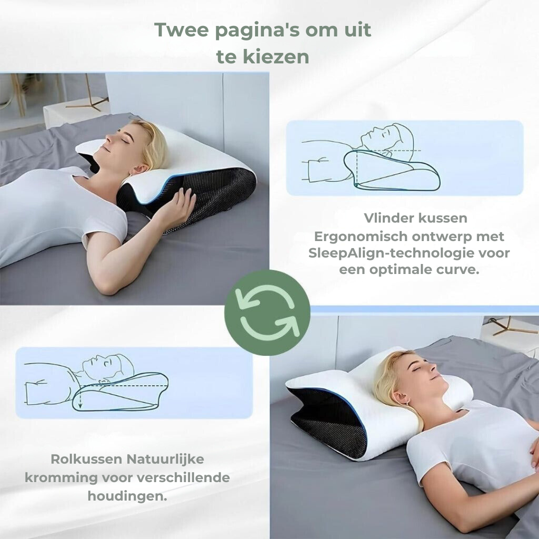 Ergonomic Neck Support Pillow Memory Foam – Contour Head Pillow Neck & Shoulder Support All Sleeping Positions | Sansoti