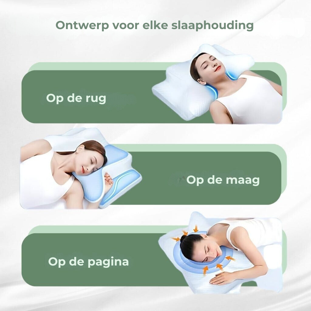 Ergonomic Neck Support Pillow Memory Foam – Contour Head Pillow Neck & Shoulder Support All Sleeping Positions | Sansoti