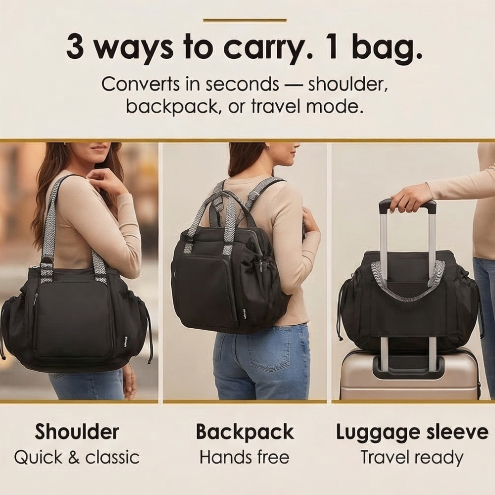 Sac de transport pratique avec bretelles de sac à dos – 15 compartiments pour usage quotidien | Sansoti