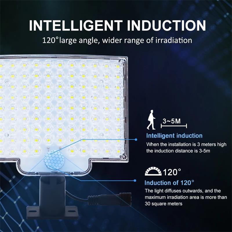 Solar-Powered Outdoor Light 106 LED with Motion Sensor, Waterproof, for Garden, Driveway, Patio, Pathway, and Security | Sansoti