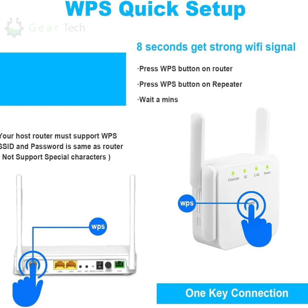 Kabelloser Signalverstärker, Dual-Band-WLAN-Reichweitenverstärker für das gesamte Heimnetzwerk, 2.4 und 5 GHz Router | Sansoti