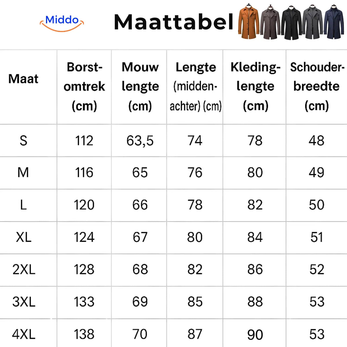 Long Men's Winter Coat Wool Blend Double Collar Trench Coat Epaulettes Warm Classic Stylish Autumn Winter | Sansoti