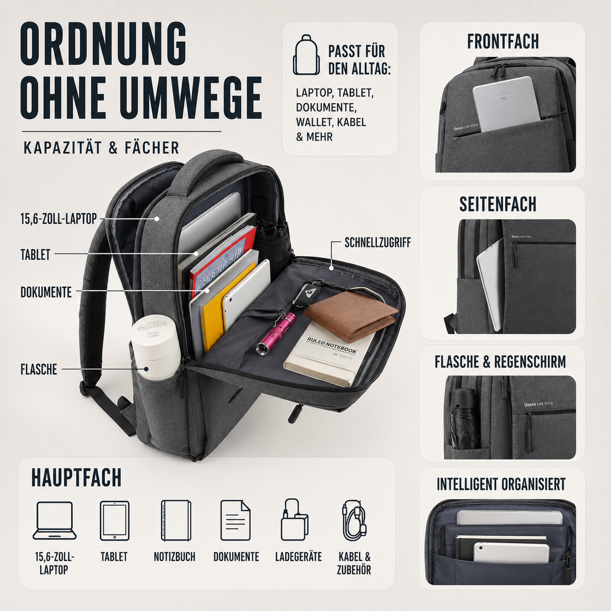 Waterproof Laptop Backpack 15.6 Inch Padded Compartment Daily Commuting Travel Organization School University | Sansoti