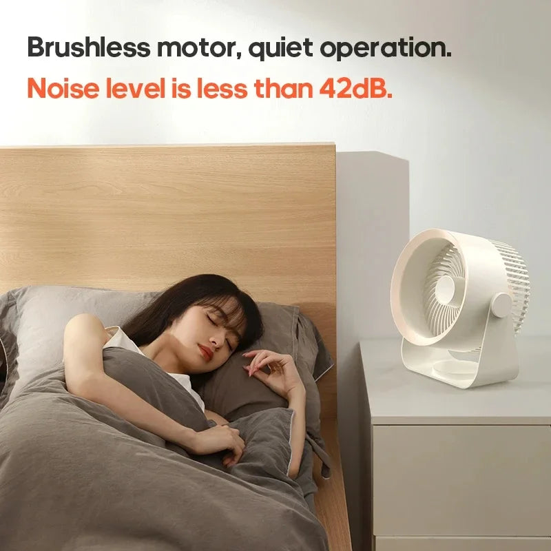 Wireless Circulation Fan 4000mAh Rechargeable Wall Mount No Drilling Quiet Desk Bathroom Bedroom Air Circulation | Sansoti