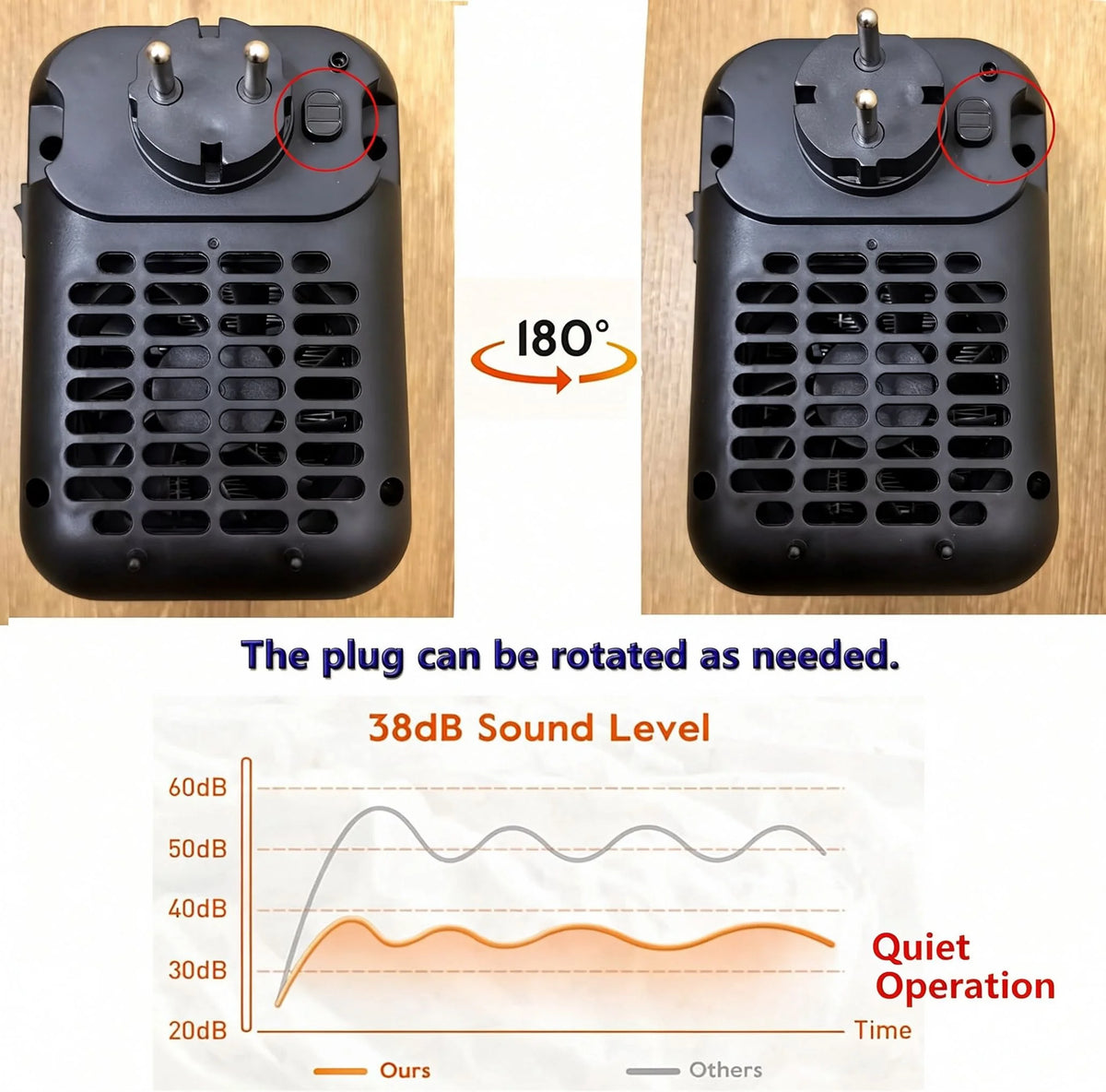 Compacte Keramische Kachel 800W met Timer & Thermostaat - Energiezuinige Badkamerverwarming voor Kleine Ruimtes | Sansoti