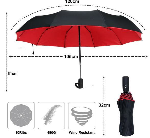 Omkeerbare Paraplu met Automatische Opening Windbestendig UV-Bescherming Dubbele Laag voor Regen en Storm | Sansoti