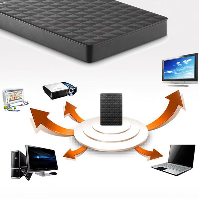Externe Festplatte USB 3.0 Tragbar 1TB 2TB 4TB 8TB Backup Speicher Schnell | Sansoti
