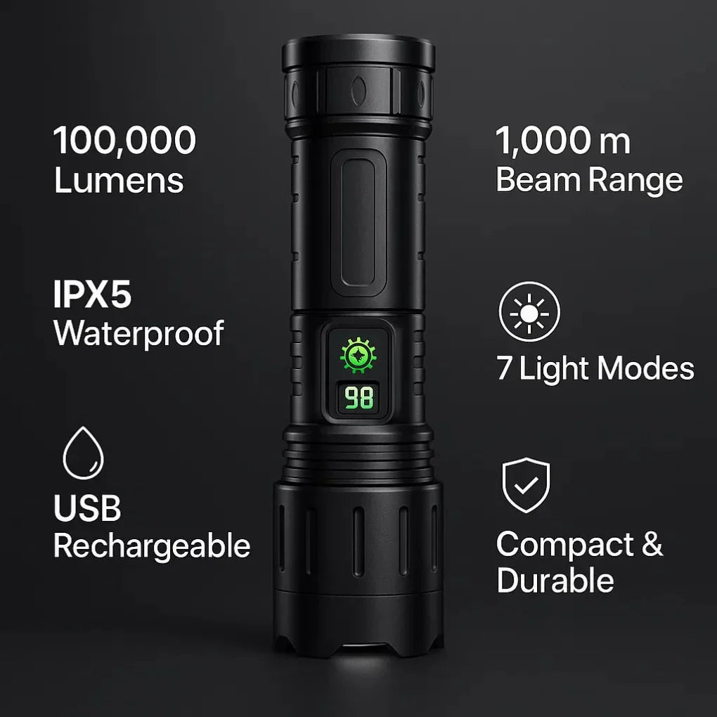 Rechargeable LED Flashlight, 100000 Lumens, Aluminum, IPX6 Waterproof, for Outdoor Camping, Hiking, and Emergencies | Sansoti