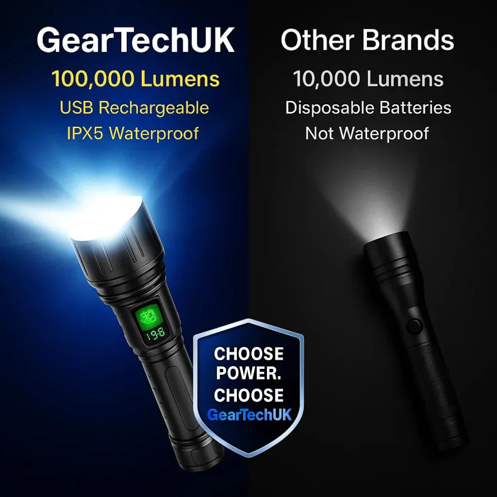 Rechargeable LED Flashlight, 100000 Lumens, Aluminum, IPX6 Waterproof, for Outdoor Camping, Hiking, and Emergencies | Sansoti