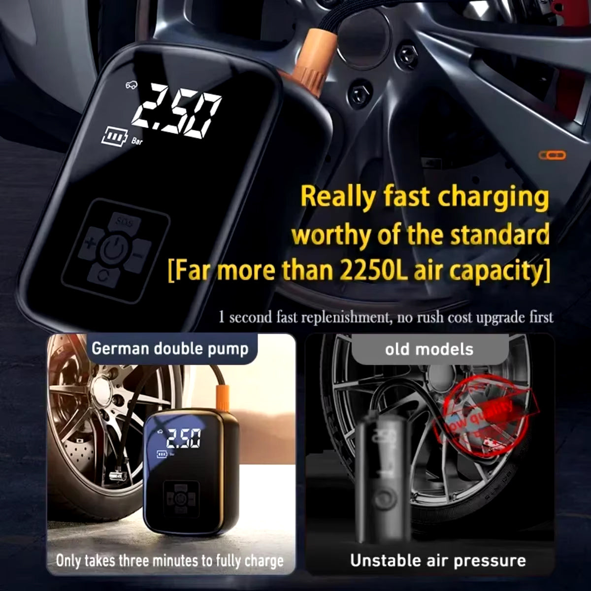 Kabelloser Reifenkompressor mit Doppelpumpe 70L/min für Auto, Motorrad und Fahrrad, Ball, LED-Display, SOS-Notbeleuchtung | Sansoti