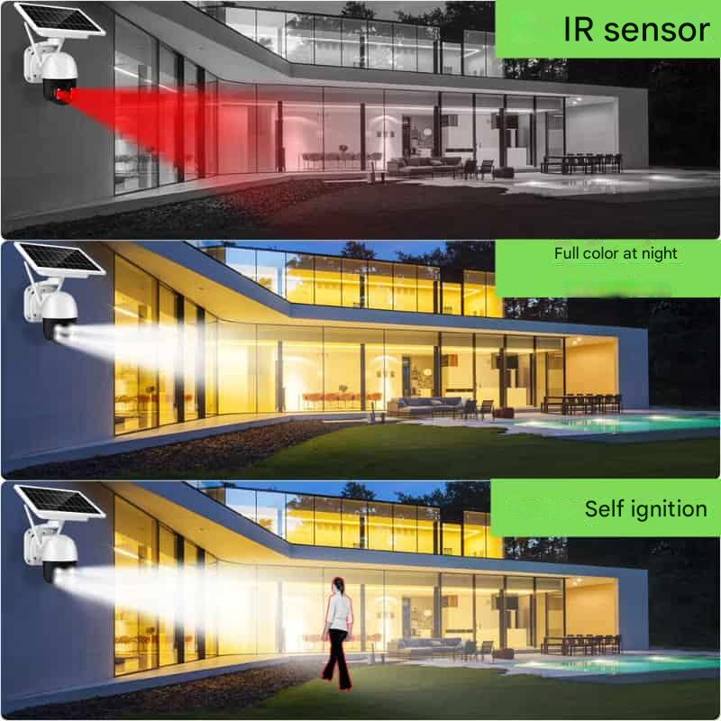 Kabellose 4K-Sicherheitskamera mit Solarenergie, 360° Sicht und 4G/Wi-Fi | Sansoti