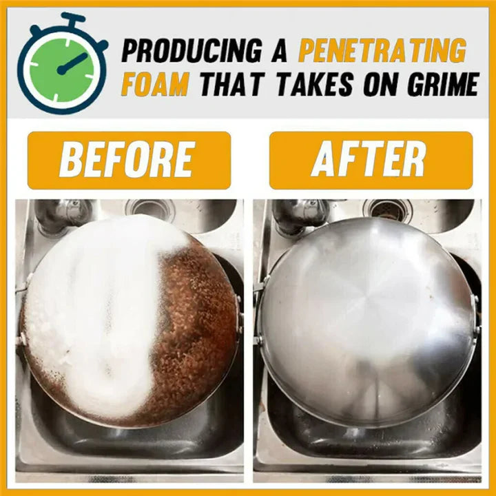 Multifunctional Foam Cleaner – Cleans & Protects All Surfaces | Sansoti