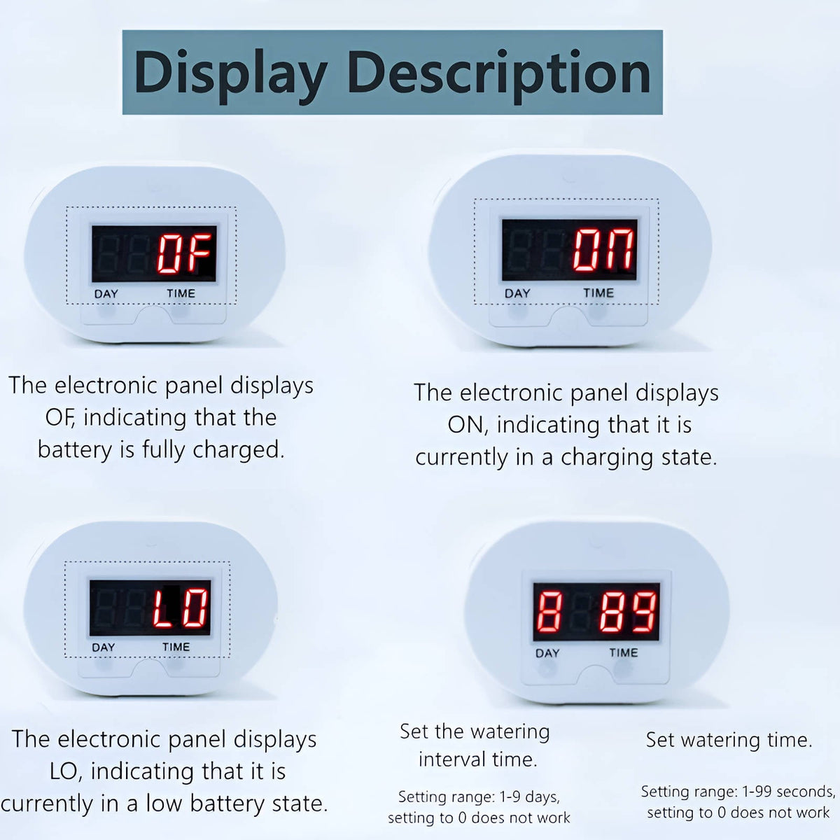 Automatic Water Pump Timer Plant Irrigation System USB Rechargeable LCD Display for 2–8 Pots Garden Watering | Sansoti