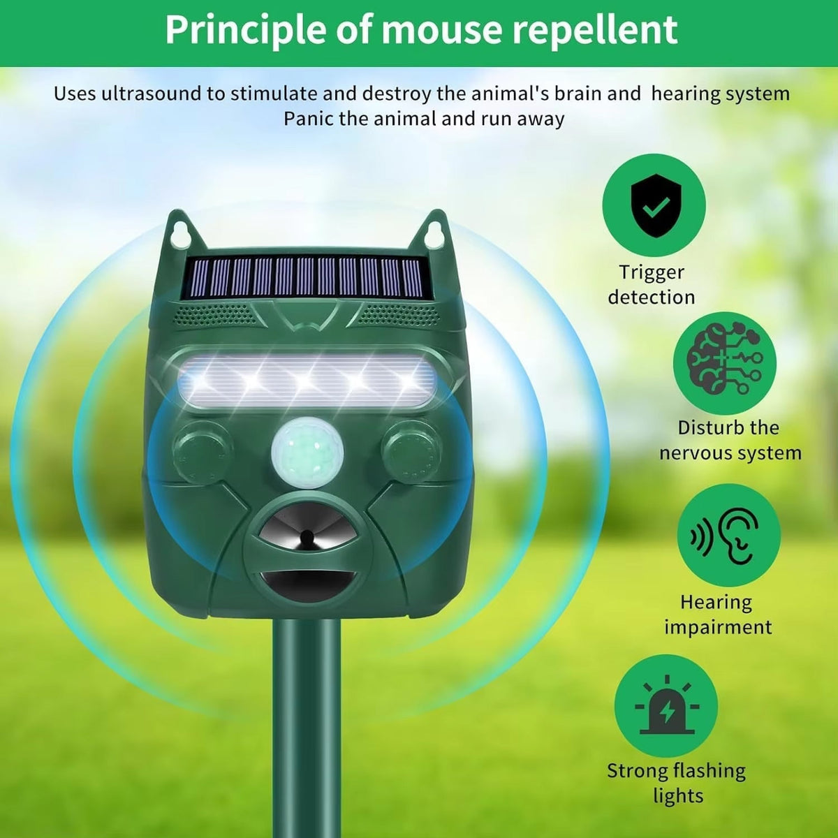 Zonne-energie Dierenverjager met Ultrasone Golven voor Tuin Terras Oprit 110m² Bereik Waterdicht IP65 | Sansoti