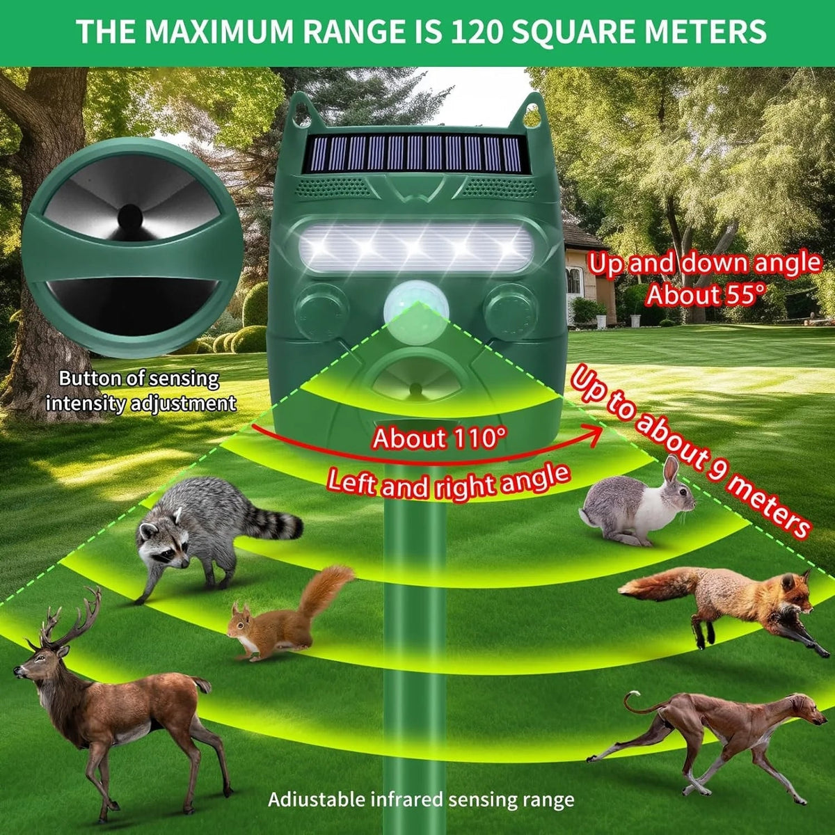 Zonne-energie Dierenverjager met Ultrasone Golven voor Tuin Terras Oprit 110m² Bereik Waterdicht IP65 | Sansoti