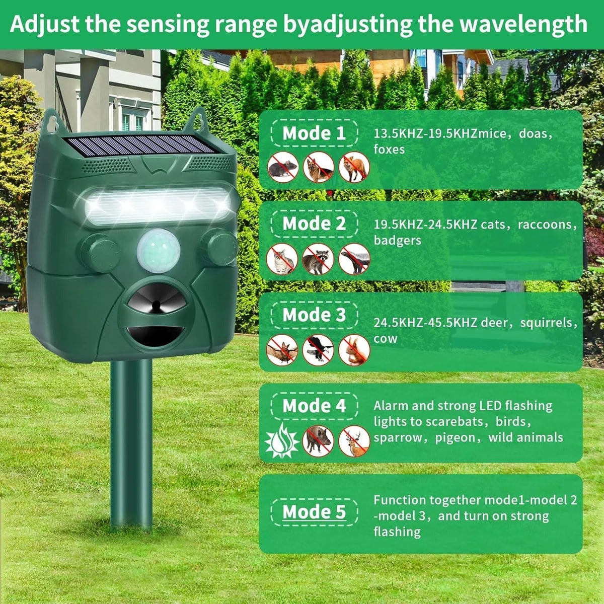 Zonne-energie Dierenverjager met Ultrasone Golven voor Tuin Terras Oprit 110m² Bereik Waterdicht IP65 | Sansoti