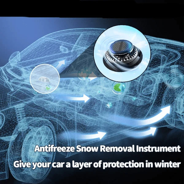 Electronic Vehicle Defroster, USB Anti-Frost System, Car Window Heater, Compact Ice-Free Technology | Sansoti