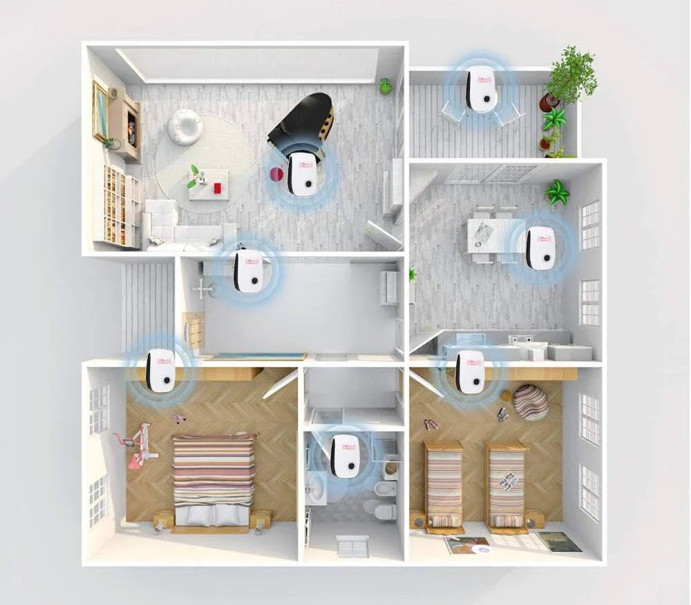 Ultrasonic Pest Repeller | Plug-in Pest Control for Mice, Rodents, and Insects | Non-toxic & Pet-friendly | 40 m² Coverage | Sansoti