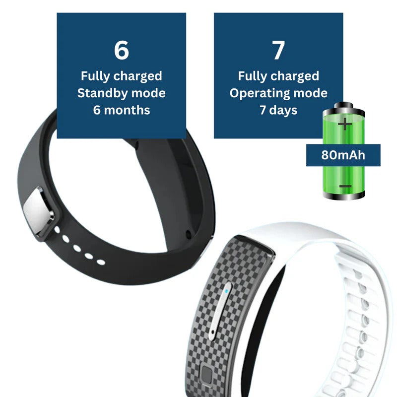 Ultrasonic Anti-Mosquito Bracelet Rechargeable Waterproof Adjustable Outdoor Camping Hiking | Sansoti