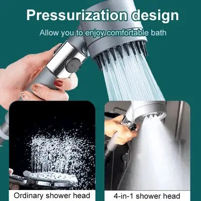 High-Pressure Shower Head with 9-Layer Filtration System Water-Saving Technology and Wellness Shower Experience Bathroom | Sansoti