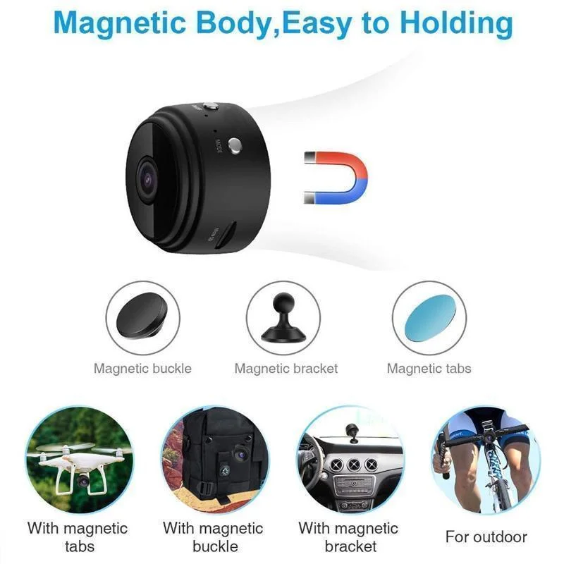 Compact 1080p WiFi Security Camera with Magnetic Mount, Night Vision, 150° Viewing Angle, App Control, Indoor and Outdoor | Sansoti