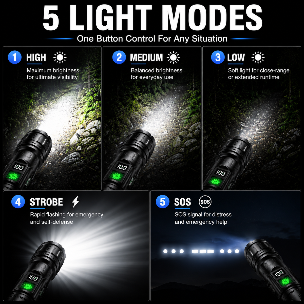 Tactical Flashlight with Rechargeable 5000mAh Battery - Powerful 100000 Lumen LED - Waterproof & Shockproof - With LCD Battery Indicator & Power Bank Function | Sansoti