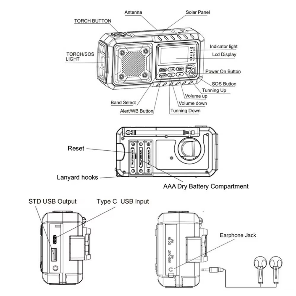 Wiederaufladbares Notfallradio mit Solarpanel und Powerbank, 4000 mAh, für Outdoor, Camping, Stromausfälle und Notfälle | Sansoti