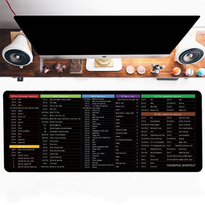 Desk Mat with Shortcut Keys Reference for Productivity | Sansoti