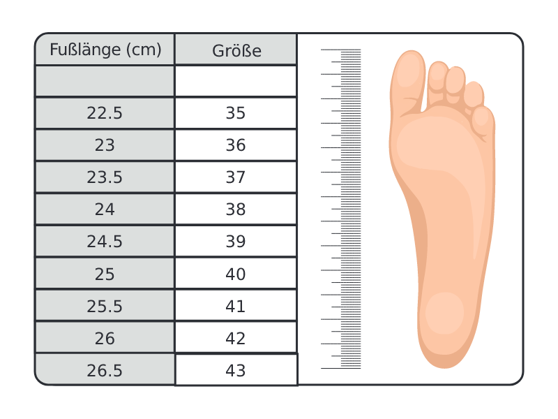 Damen-Laufschuhe mit orthopädischer Unterstützung und 4 cm Plateau für Komfort, Stoßdämpfung und den täglichen Gebrauch | Sansoti