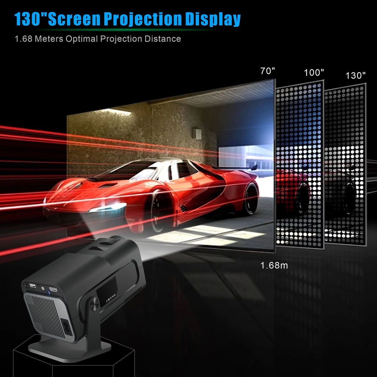 Projecteur LED compact 1080p Android 11 WiFi 6 Portable Home cinéma Écran jusqu’à 150 pouces Utilisation en journée | Sansoti