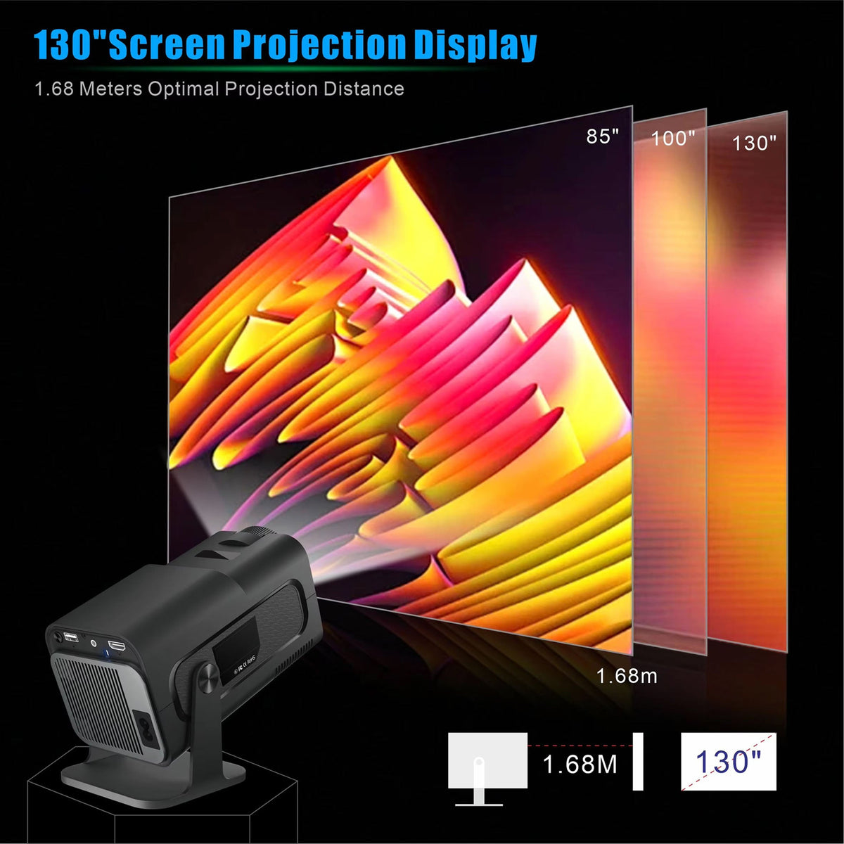 Projecteur LED compact 1080p Android 11 WiFi 6 Portable Home cinéma Écran jusqu’à 150 pouces Utilisation en journée | Sansoti