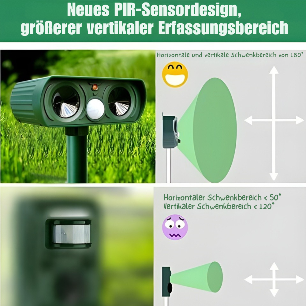 Solar-Powered Animal Repellent, Ultrasonic, 8-10m Range, IP66 Waterproof, 13.5-45.5kHz Frequency, for Garden | Sansoti