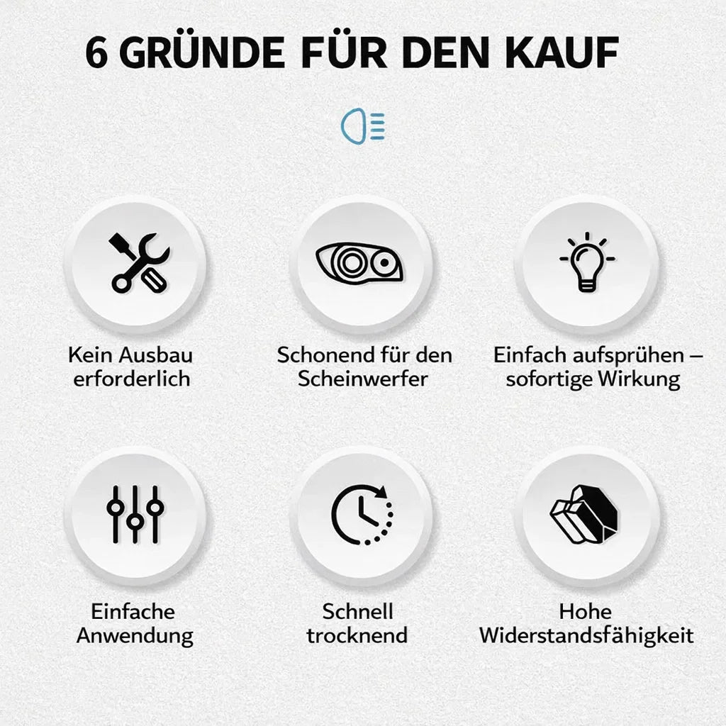 Spray zur Scheinwerferrestaurierung für klare und geschützte Scheinwerfer – 120 ml | Sansoti