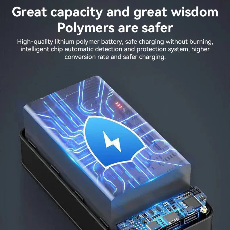 Power Bank 50000 mAh LED Display Black Fast Charging Smartphone Tablet Travel Battery External Battery | Sansoti